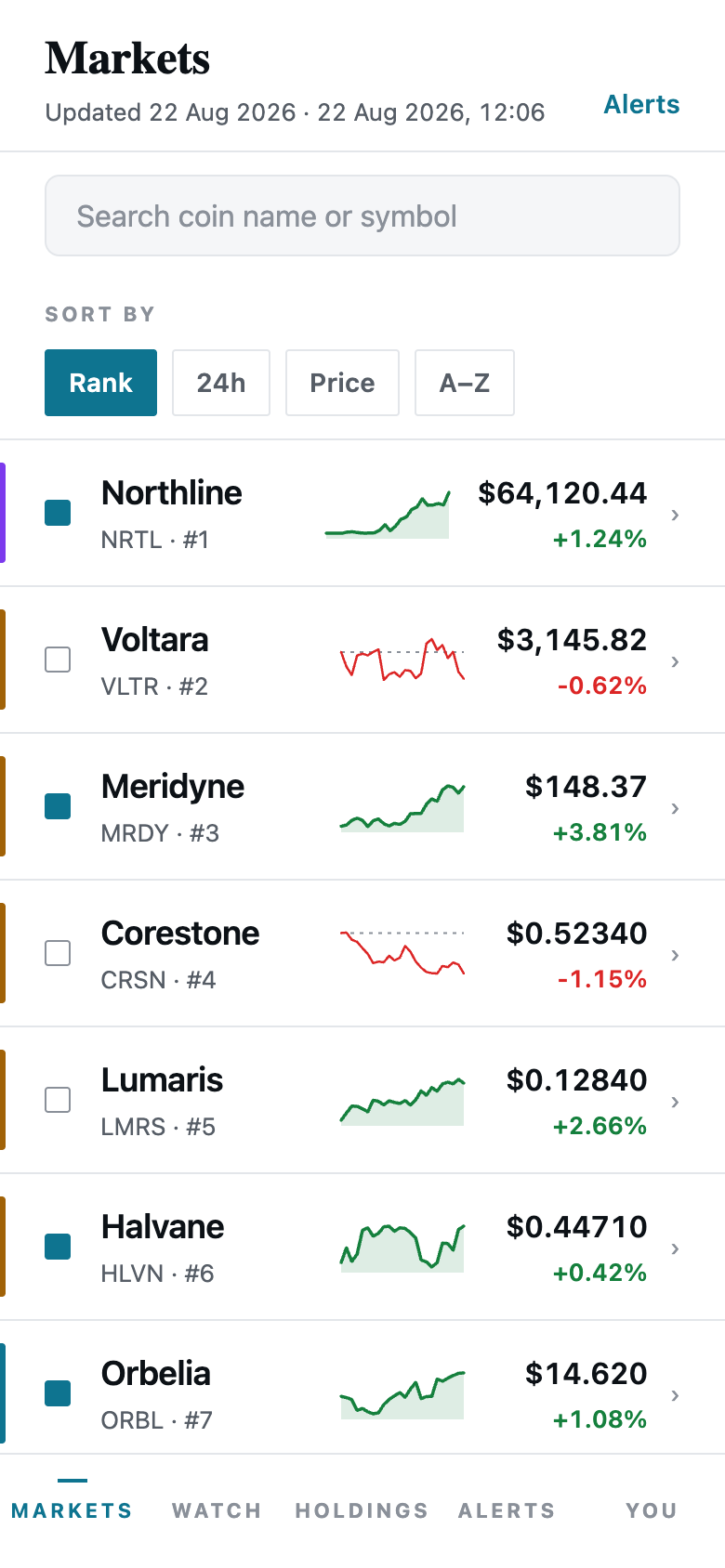 Crypto Tracker template